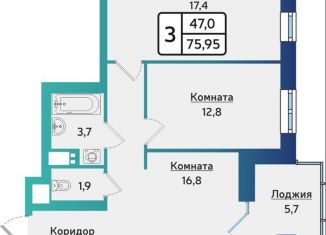 Продаю трехкомнатную квартиру, 75.7 м2, Ижевск, Устиновский район, улица Новаторов, 2к1