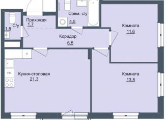 2-ком. квартира на продажу, 61.2 м2, Ижевск, ЖК Истории