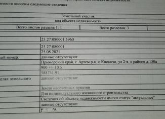 Продажа участка, 9 сот., Приморский край