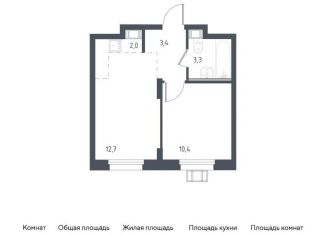 Продается 1-комнатная квартира, 31.8 м2, Московская область, жилой комплекс Люберцы 2020, к67