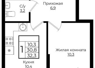 Продажа 1-ком. квартиры, 32.3 м2, Краснодар, Карпатская улица, ЖК Европа-Сити