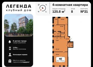 4-комнатная квартира на продажу, 125.8 м2, Ковров, улица Чернышевского, 10