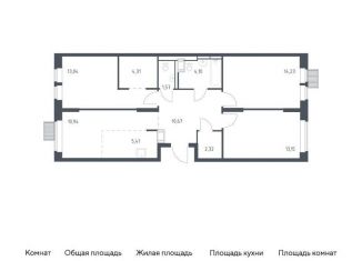 Трехкомнатная квартира на продажу, 79.7 м2, Московская область