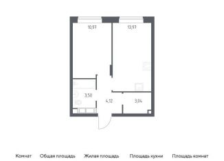 1-ком. квартира на продажу, 35.6 м2, Московская область