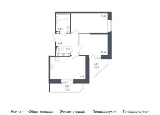 2-комнатная квартира на продажу, 51.6 м2, Санкт-Петербург, жилой комплекс Живи в Рыбацком, 4, метро Обухово
