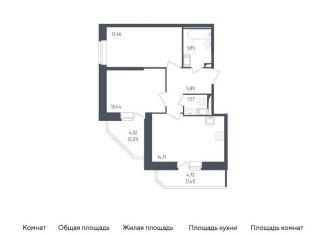 Продается 2-ком. квартира, 51.9 м2, Санкт-Петербург, жилой комплекс Живи в Рыбацком, 4, ЖК Живи в Рыбацком