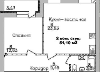 Продажа двухкомнатной квартиры, 49.4 м2, Новосибирск, метро Площадь Гарина-Михайловского, улица Романтиков, 10