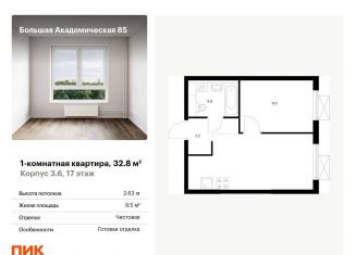 Продажа 1-комнатной квартиры, 32.8 м2, Москва, Тимирязевский район