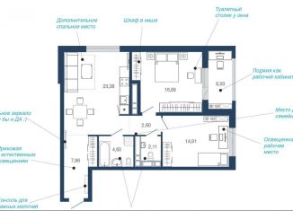 Продается 2-комнатная квартира, 78.4 м2, Липецк, микрорайон Елецкий, 2-12