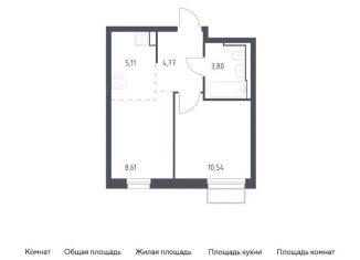 1-ком. квартира на продажу, 32.8 м2, Красногорск, жилой комплекс Квартал Строгино, к2