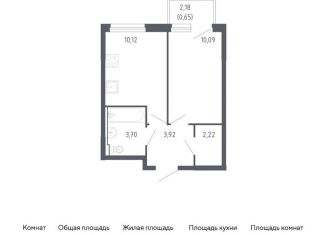 Однокомнатная квартира на продажу, 30.7 м2, Тюмень, жилой комплекс Чаркова 72, 1.2
