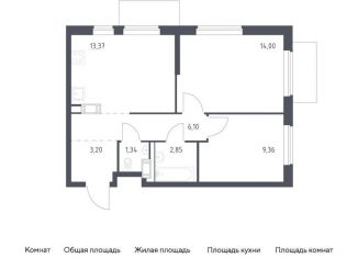 Продается 2-комнатная квартира, 50.2 м2, Ленинградская область