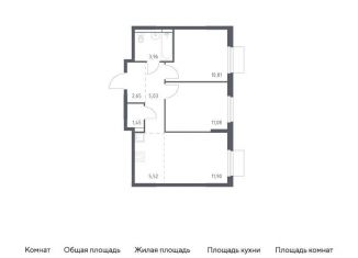Продается 2-комнатная квартира, 52 м2, Московская область, жилой комплекс Мытищи Парк, к5