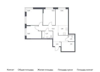Трехкомнатная квартира на продажу, 87.6 м2, Троицк, Центральная площадь