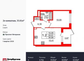 Продажа 1-комнатной квартиры, 33 м2, Санкт-Петербург