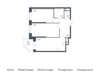 Продажа двухкомнатной квартиры, 53.5 м2, Санкт-Петербург, жилой комплекс Живи в Рыбацком, 5, ЖК Живи в Рыбацком