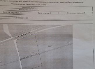 Земельный участок на продажу, 2500 сот., Адыгейск, проспект Ленина, 31