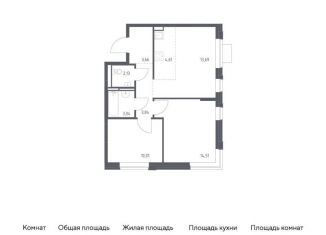 Продается 2-ком. квартира, 55.5 м2, Московская область, жилой комплекс Прибрежный Парк, 10.2