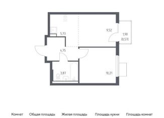 Продается однокомнатная квартира, 34.7 м2, Ленинский городской округ, жилой комплекс Горки Парк, 8.2, ЖК Горки Парк