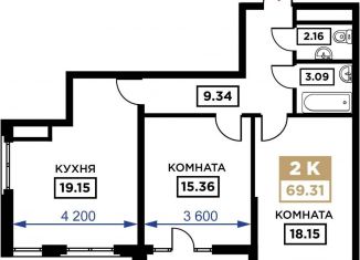 Продам двухкомнатную квартиру, 69.3 м2, Краснодар, Школьная улица, 1, Прикубанский округ