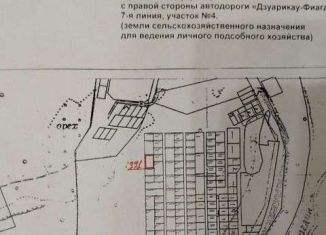 Продажа земельного участка, 10 сот., Северная Осетия