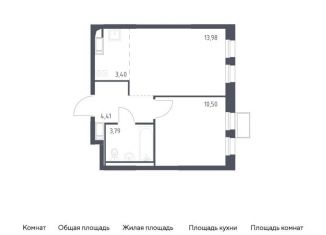Продажа 2-комнатной квартиры, 36.1 м2, Ленинский городской округ, ЖК Горки Парк