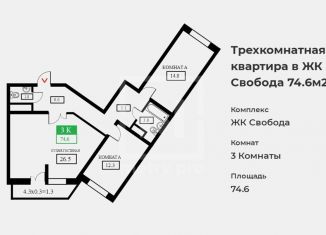 Трехкомнатная квартира на продажу, 74.6 м2, Краснодар, ЖК Свобода