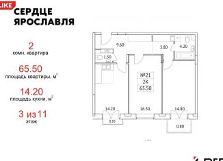 Продаю 2-комнатную квартиру, 65.5 м2, Ярославль, ЖК Сердце Ярославля