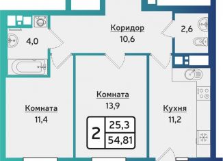 Продам 2-комнатную квартиру, 54.4 м2, Ижевск, Устиновский район, улица Новаторов, 2к2