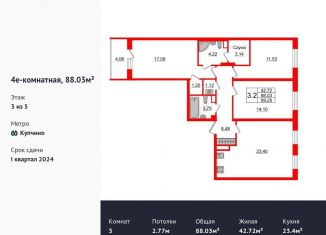 Продам 3-ком. квартиру, 88 м2, Санкт-Петербург, Пулковское шоссе, 71к3, ЖК Зелёный Квартал