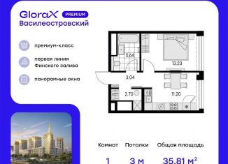 Продажа 1-ком. квартиры, 35.8 м2, Санкт-Петербург