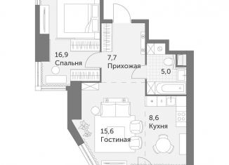 Продаю 2-комнатную квартиру, 55.4 м2, Москва, ЖК Архитектор