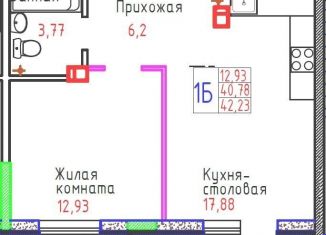 Продажа 1-комнатной квартиры, 42.2 м2, Тольятти, улица Маршала Жукова, 58