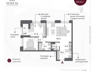 Продаю 3-комнатную квартиру, 68.6 м2, Новосибирск, Красный проспект, 220стр, метро Заельцовская