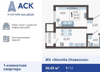Продаю однокомнатную квартиру, 36.7 м2, Краснодар, улица Ветеранов, 40лит3, микрорайон 2-я Площадка