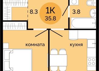 1-комнатная квартира на продажу, 35.8 м2, Пермь, Свердловский район, улица Яблочкова, 5к5