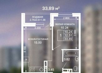 1-ком. квартира на продажу, 34 м2, Краснодар, микрорайон Немецкая Деревня