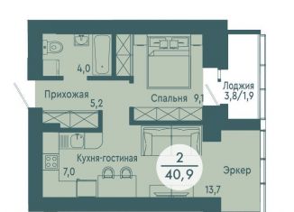 Продается двухкомнатная квартира, 40.9 м2, Красноярск, ЖК Скандис озеро, улица Авиаторов, 34