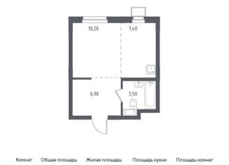 Квартира на продажу студия, 28 м2, Люберцы, ЖК Люберцы 2018