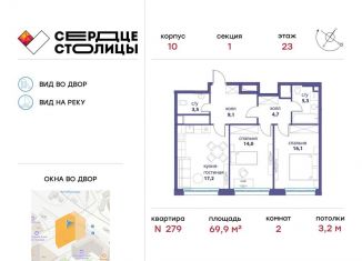 Продается 2-комнатная квартира, 69.9 м2, Москва, Шелепихинская набережная, 34к7, ЖК Сердце Столицы
