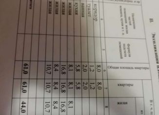 Продажа 4-ком. квартиры, 61 м2, поселок городского типа Грибановский, Машзаводская улица, 24