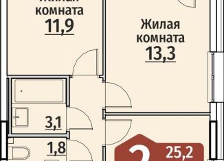 Продам двухкомнатную квартиру, 54.3 м2, Чебоксары, ЖК Олимп, улица Энергетиков, поз4