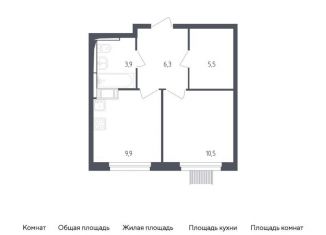 1-комнатная квартира на продажу, 36.1 м2, Мытищи, жилой комплекс Мытищи Парк, к4.2