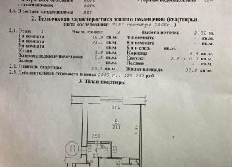 2-комнатная квартира на продажу, 50.7 м2, Ижевск, Индустриальный район, площадь имени 50-летия Октября, 8