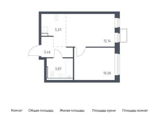 Продаю однокомнатную квартиру, 34.6 м2, посёлок Жилино-1, жилой комплекс Егорово Парк, к3.2, ЖК Егорово Парк