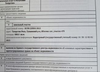 Продам участок, 6 сот., садоводческое некоммерческое товарищество Яблочко