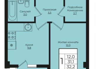 1-комнатная квартира на продажу, 32.2 м2, Краснодар, ЖК Европа-Сити