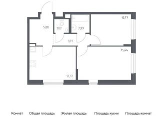 Продается двухкомнатная квартира, 53.9 м2, поселение Рязановское