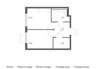 Продажа 1-комнатной квартиры, 33.3 м2, Московская область, жилой комплекс Горки Парк, 8.1