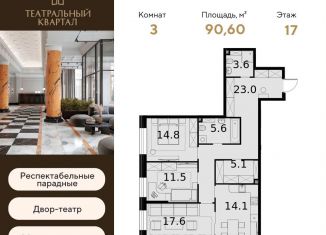 Продаю трехкомнатную квартиру, 90.6 м2, Москва